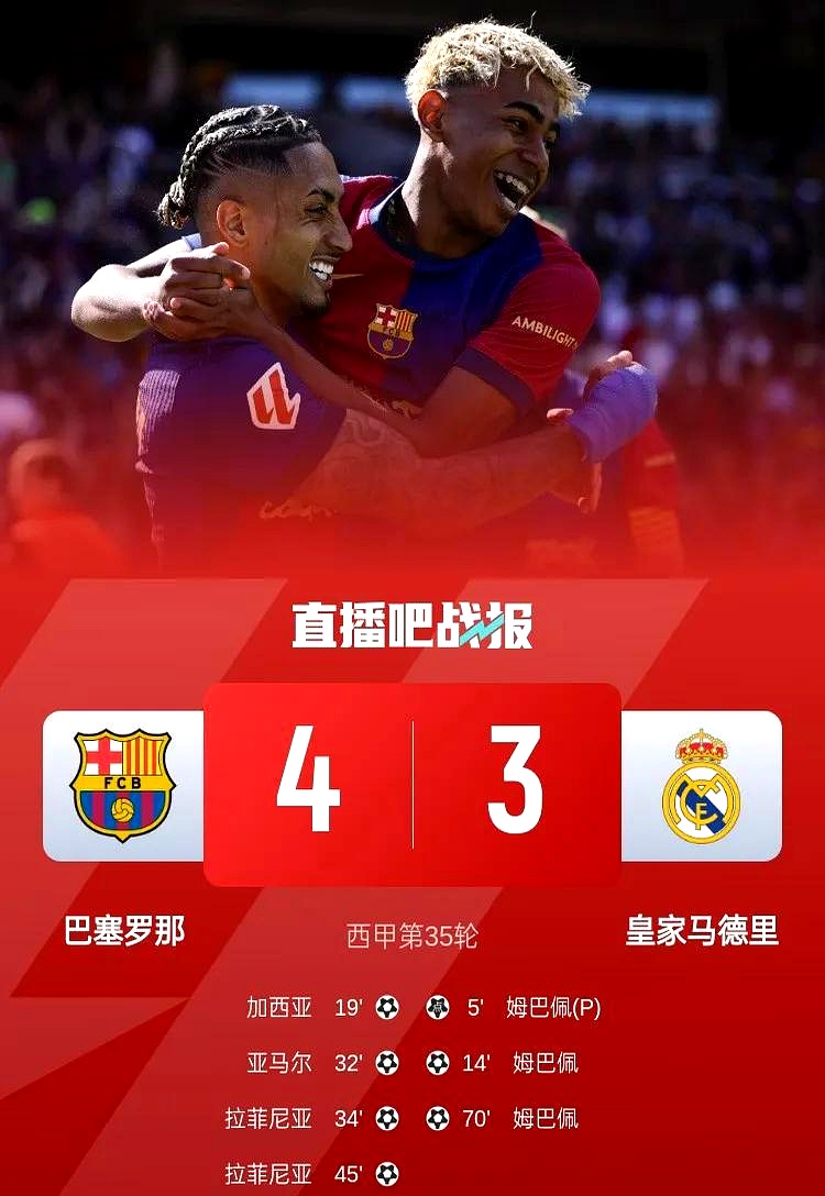 集结日突围战来临;皇家马德里围绕意大利杯强势反弹;赛场秩序良好;数据趋势出现新变化的简单介绍 集结日突围战来临;皇家马德里围绕意大利杯强势反弹;赛场秩序良好;数据趋势出现新变化的简单介绍